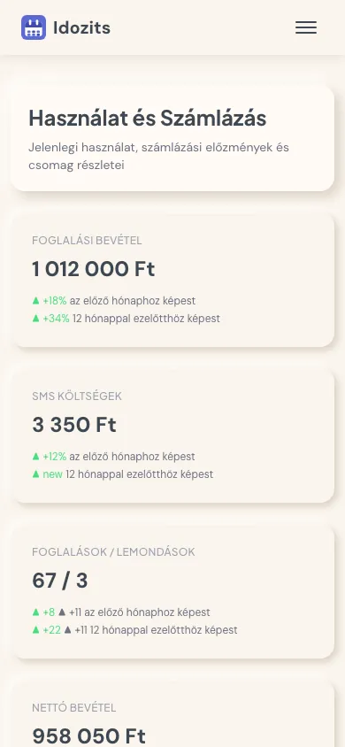 Csomag és árazási lehetőségek